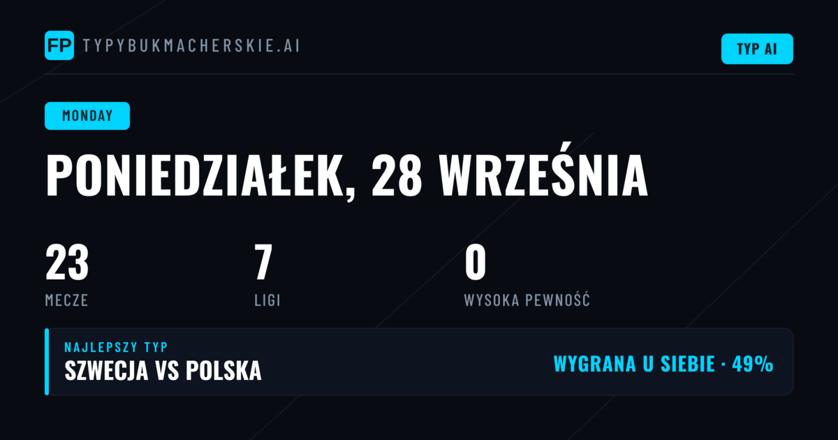 Strategia typów na poniedziałkowe mecze