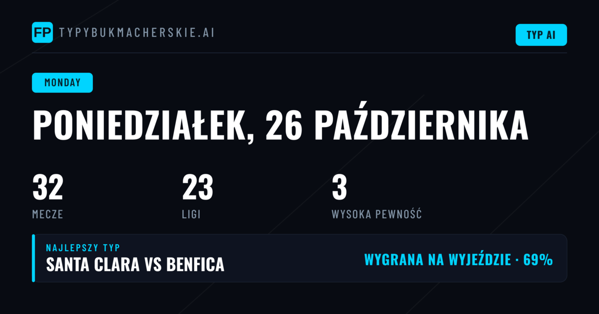 Dlaczego warto typować mecze w poniedziałek?
