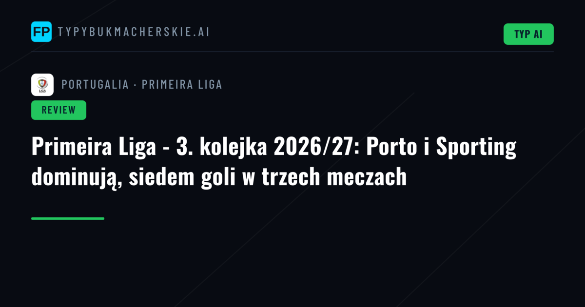 Primeira Liga - 3. kolejka 2026/27: Porto i Sporting dominują, siedem goli w trzech meczach