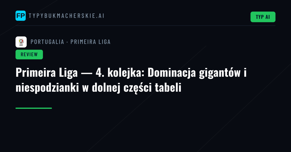 Primeira Liga — 4. kolejka: Dominacja gigantów i niespodzianki w dolnej części tabeli