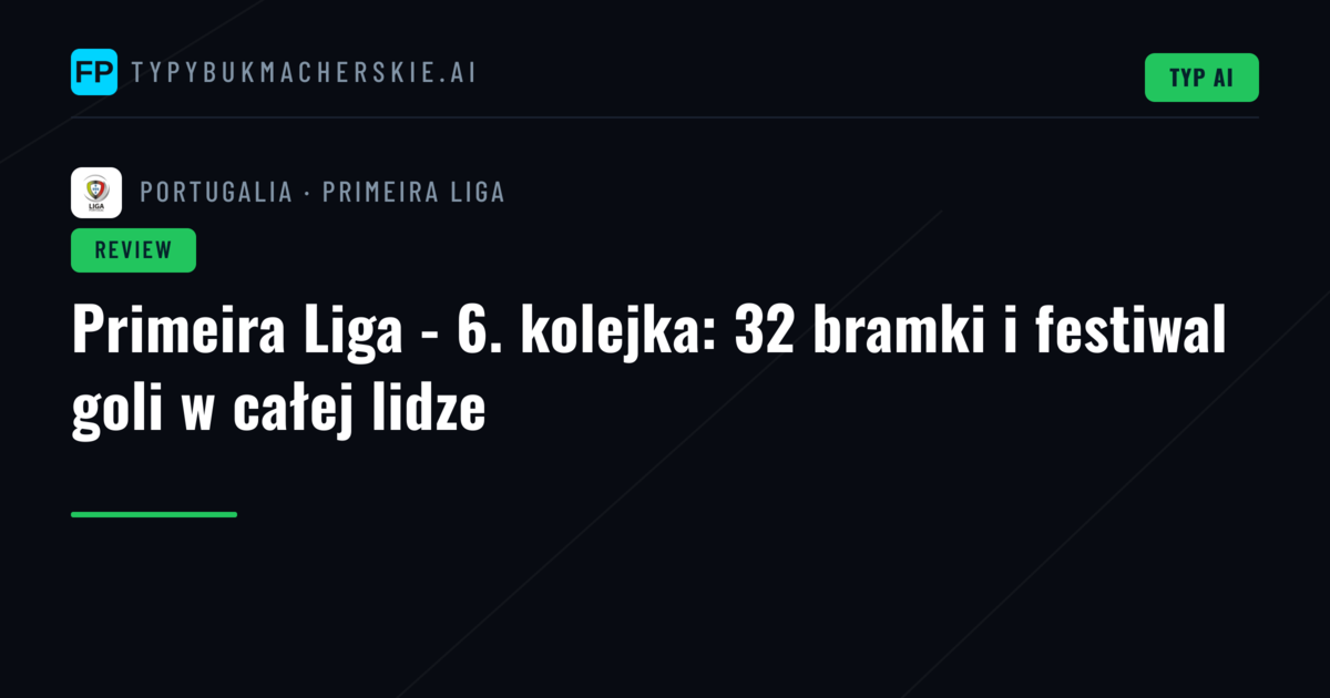 Primeira Liga - 6. kolejka: 32 bramki i festiwal goli w całej lidze