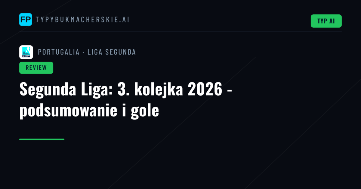 Segunda Liga: 3. kolejka 2026 - podsumowanie i gole