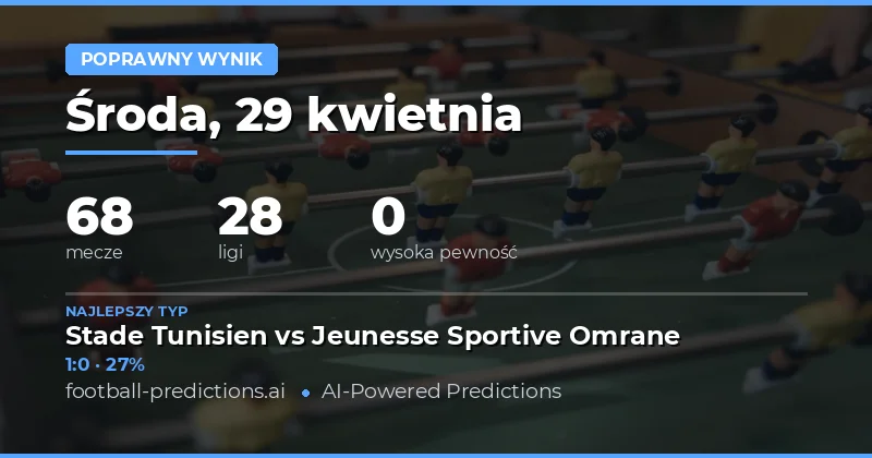 Poprawny wynik — Typy i Prognozy Piłkarskie — Środa, 29 kwietnia, 2026