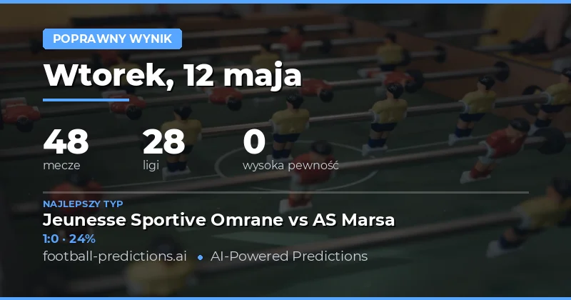 Poprawny wynik — Typy i Prognozy Piłkarskie — Wtorek, 12 maja, 2026