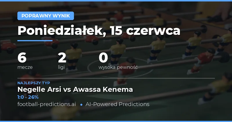 Poprawny wynik — Typy i Prognozy Piłkarskie — Poniedziałek, 15 czerwca, 2026