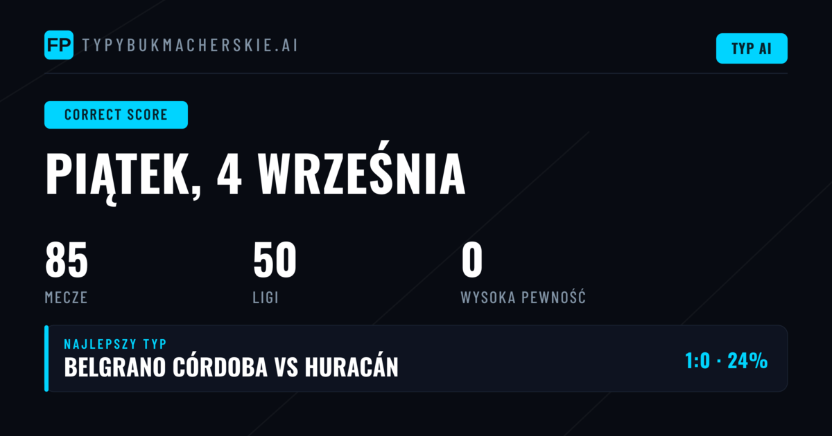Przegląd typów CS na 4 września 2026