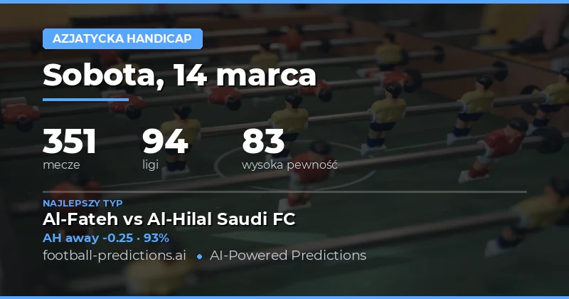 Zarys asian handicap