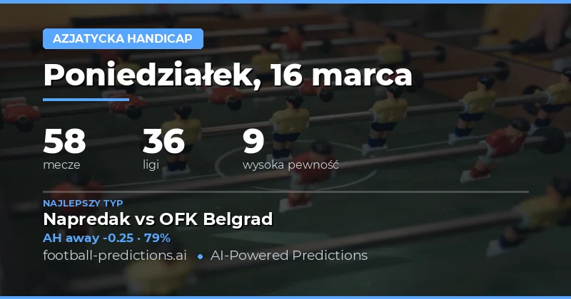 Handicap azjatycki: prognozy 16 marca 2026