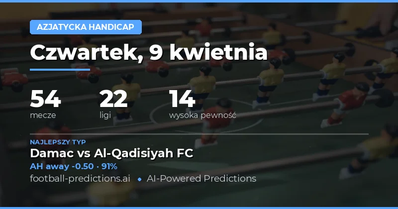 Analiza klasycznych kursów w systemie Asiackim