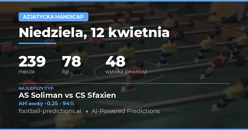 Predykcje handicapu azjatyckiego – 12 kwietnia 2026