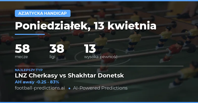 Analiza wydarzeń piłkarskich w dniu 13 kwietnia 2026