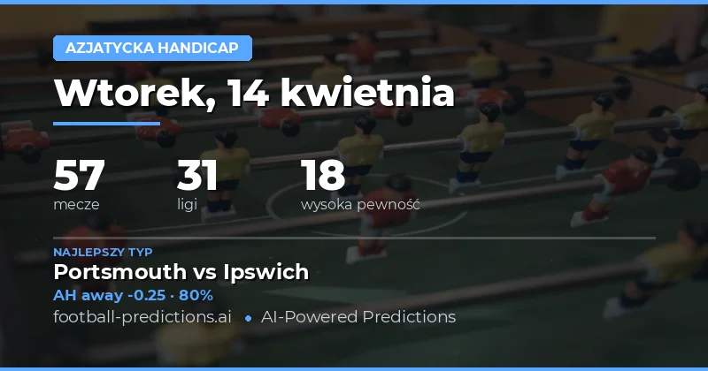 Predykcje handicapu azjatyckiego – 14 kwietnia 2026