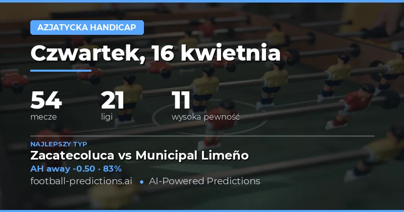 Analiza meczy z 16 kwietnia 2026