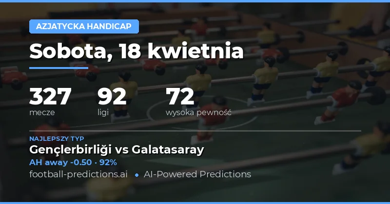 Predykcje Handicapu Azjatyckiego – 18 kwietnia 2026