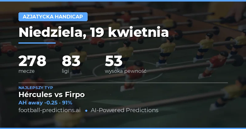 Analiza handicapu azjatyckiego – 19 kwietnia 2026