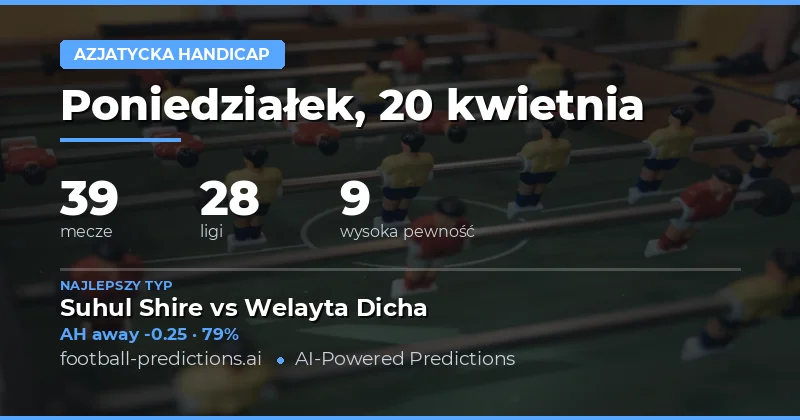 Porażka Wszechstronna W Spotkaniach Azjatyckich