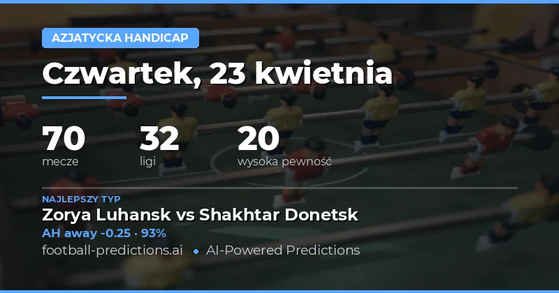 Analiza zakładów Asjan Handicap na 23 kwietnia 2026