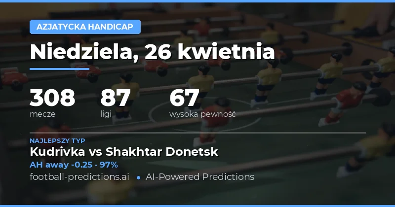 Przewidywania na mecze dnia 26 kwietnia 2026