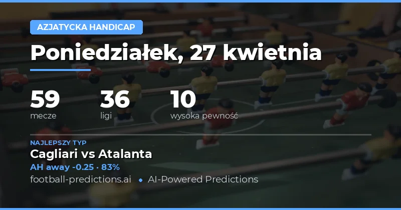Kluczowe Prognozy na Piątkowy Program Meczy