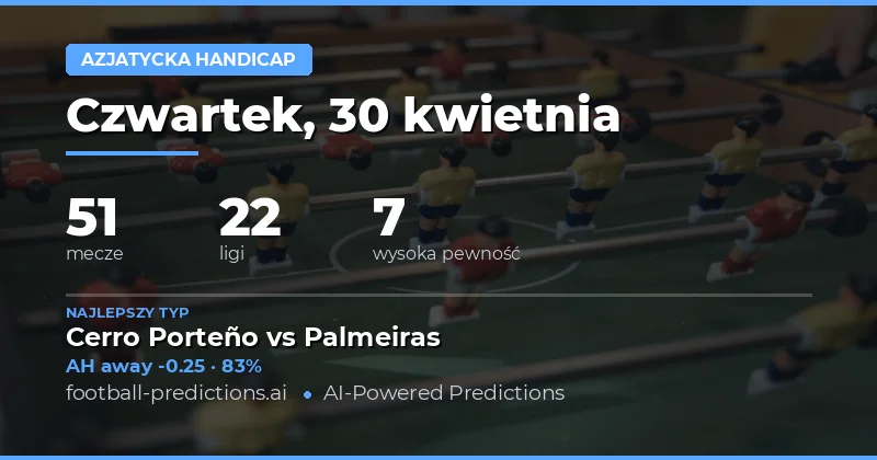 Przegląd rynek azjatyckich handicapów na 30 kwietnia 2026