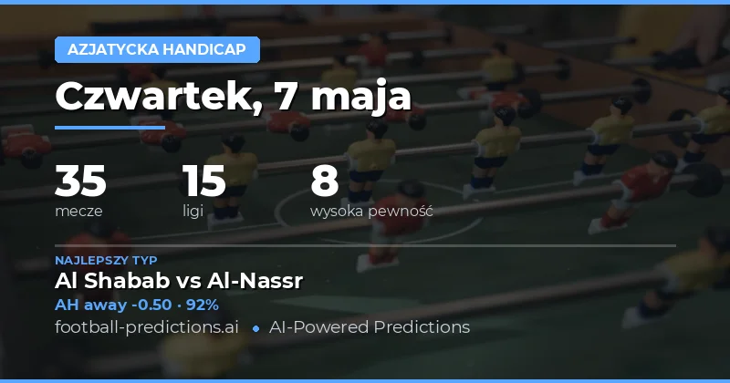 Rozpoczęcie sezonu Asian Handicap na 7 maja 2026