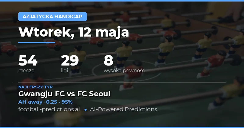 Najlepsze typy na Asian Handicap na 12 maja 2026 roku