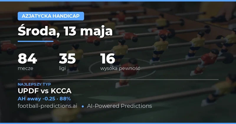 Analizujemy 84 spotkania w ramach przewidywań Asian Handicap