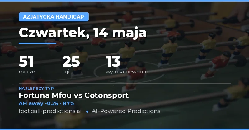 Przegląd rynek azjatyckich handicapów na 14 maja 2026