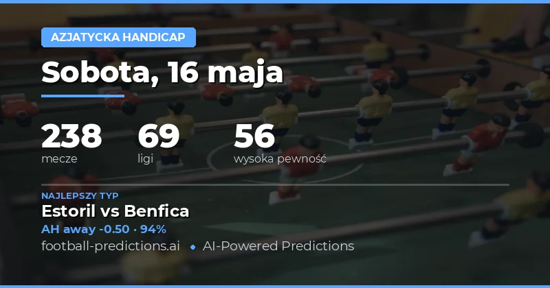 Przegląd rynku zakładów na 16 maja 2026