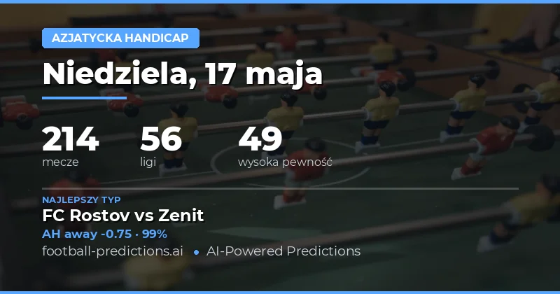 Przegląd rynek azjatyckiego na 17 maja 2026