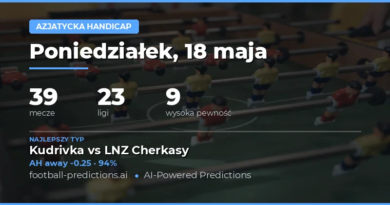 Przegląd zakładów Asian Handicap na piątek 18 maja 2026
