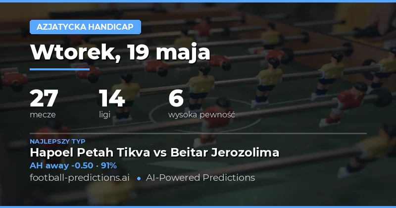 Przegląd rynku azjatyckiego na 19 maja 2026