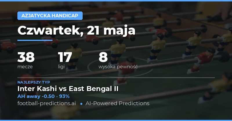 Przewidywania Asian Handicap na 21 Maja 2026