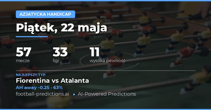 Przewidywania Asian Handicap na 22 Maja 2026