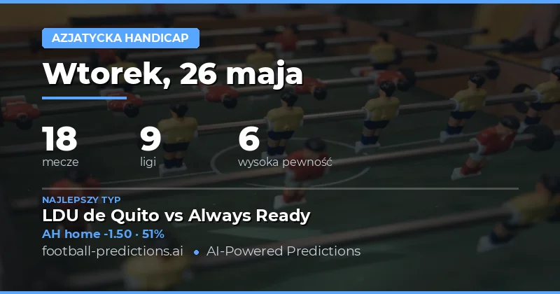 Analizujemy kluczowe spotkania weekendu