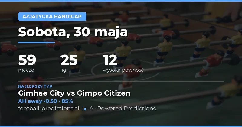 Kluczowe typy Asian Handicap na piątek, 30 maja 2026