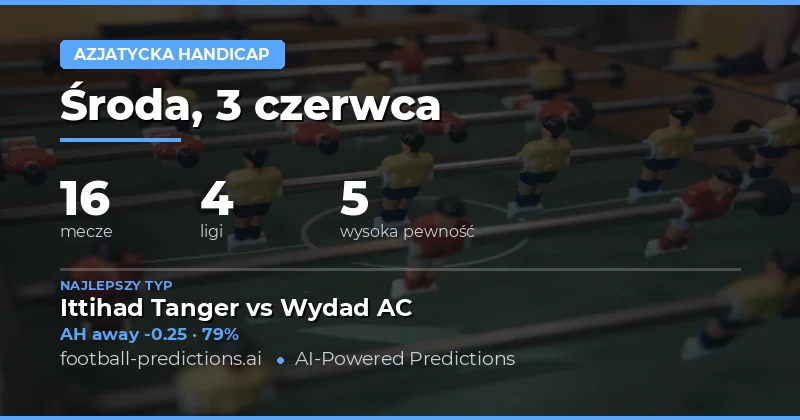 Wprowadzenie do typów Asian Handicap na 3 czerwca 2026