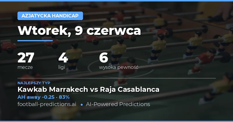 Przegląd rynku handicapów azjatyckich na 9 czerwca