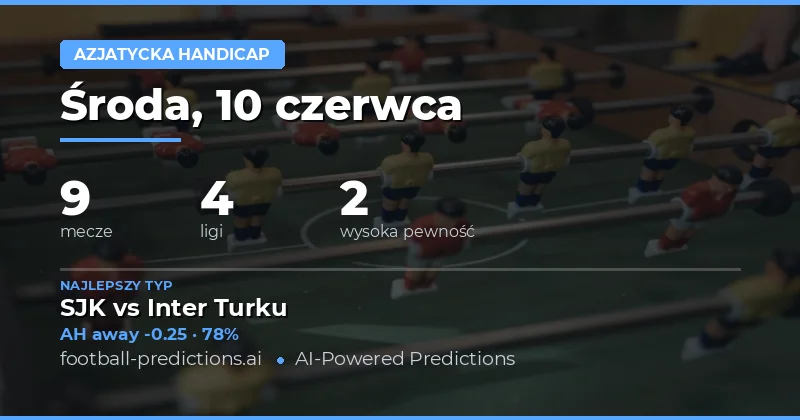 Najlepsze typy AH na 10 czerwca 2026