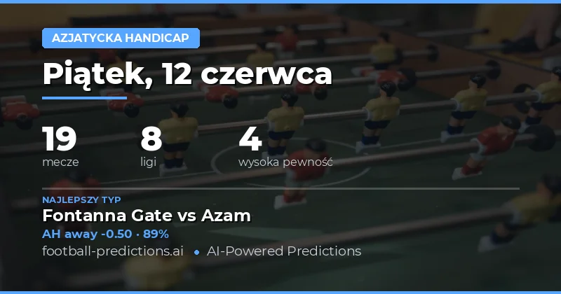 Topowe typy AH na 12 czerwca 2026
