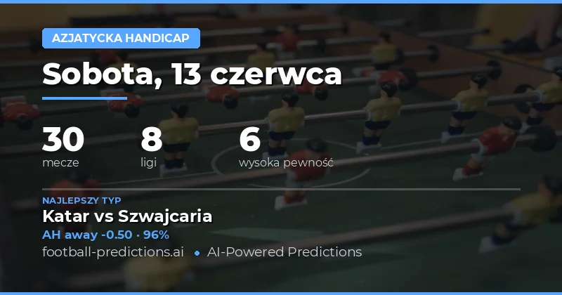 Wprowadzenie do rynku azjatyckiego handicapu