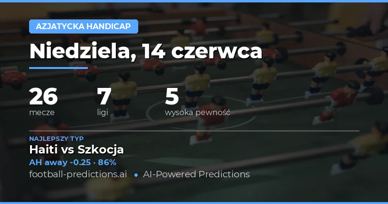 Topowe typy AH na 14 czerwca 2026
