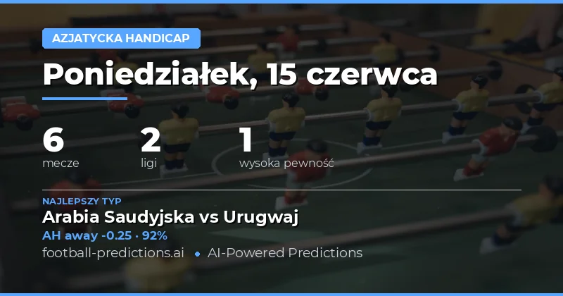 Topowe typy AH na 15 czerwca 2026