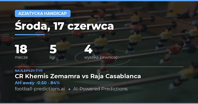 Najlepsze typy AH na 17 czerwca 2026