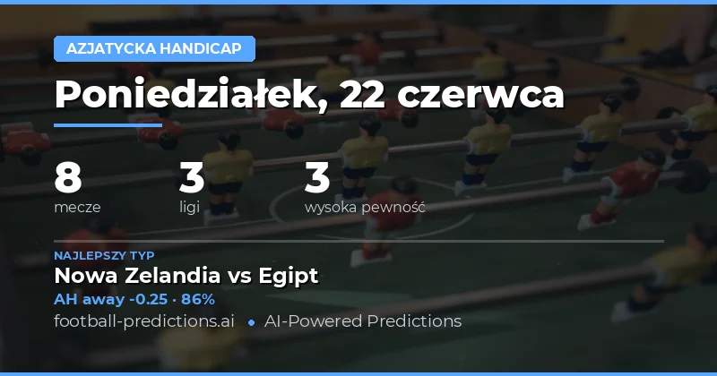 Topowe typy AH na 22 czerwca 2026