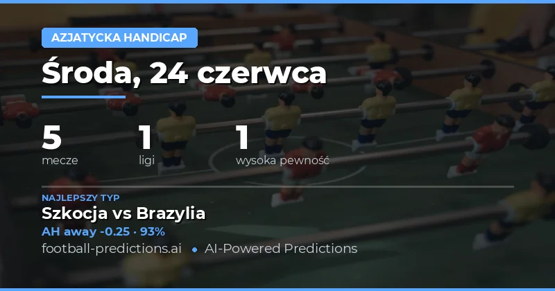 Najlepsze typy AH na 24 czerwca 2026