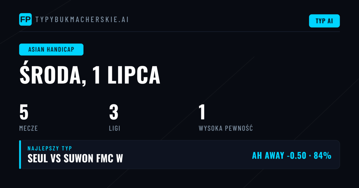 Topowe typy AH na 1 lipca 2026