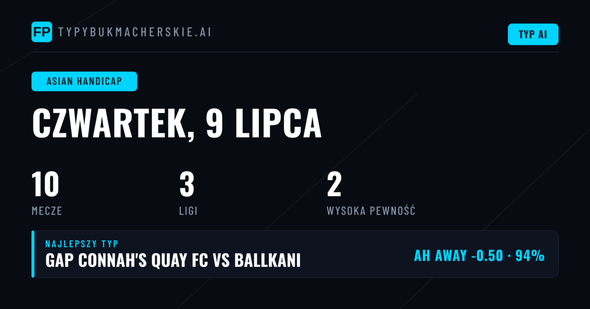 Topowe typy AH na 9 lipca 2026