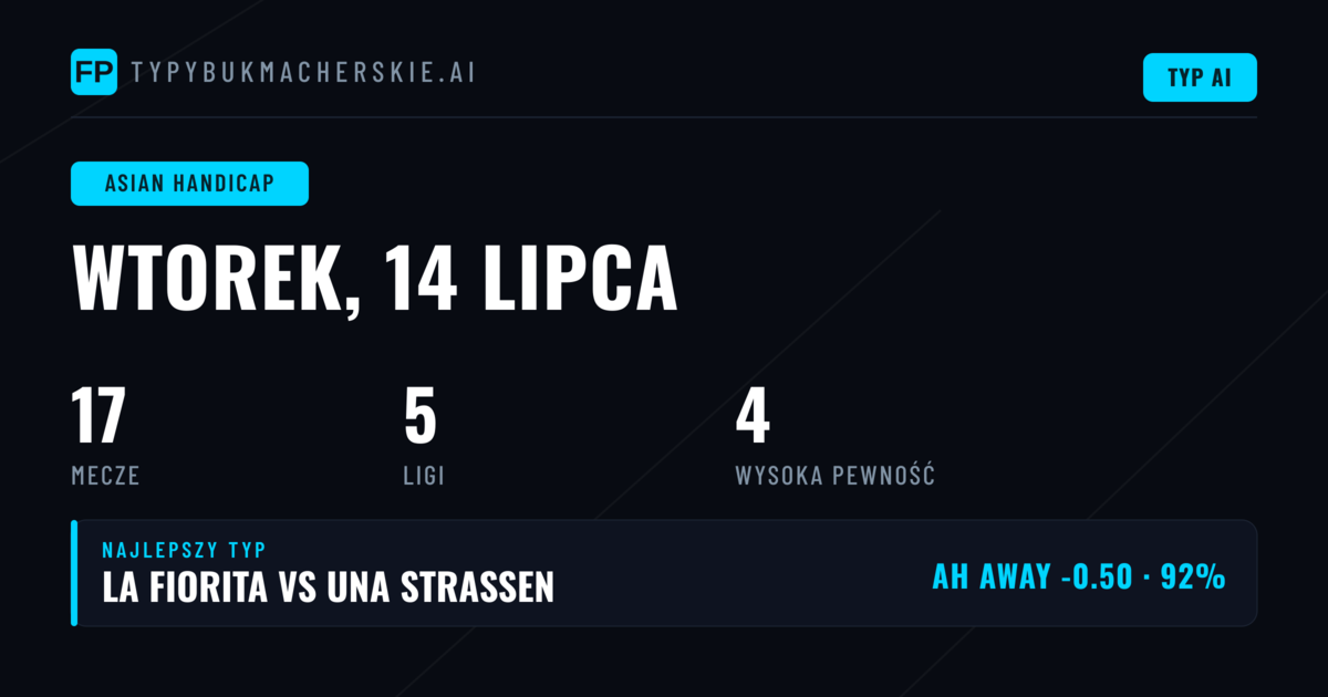 Topowe typy AH na 14 lipca 2026