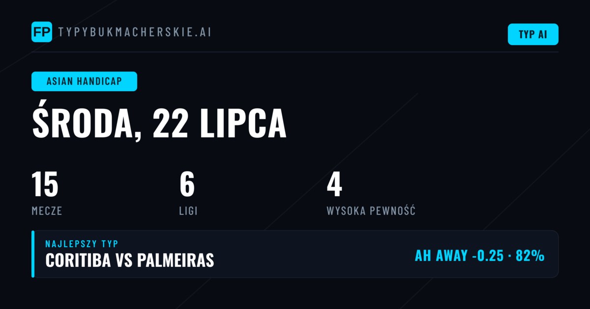 Top AH Typy na 22 lipca 2026
